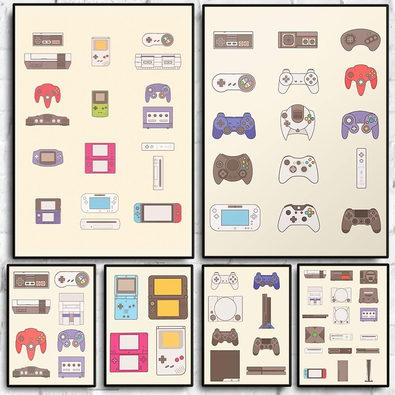 Handheld Game Console - Poster Evolusi Perangkat Genggam dan Konsol