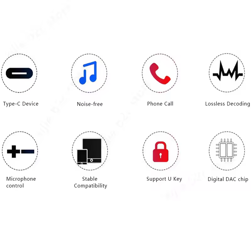 Tipe C Ke 3.5Mm HiFi DAC Ampli - Usb Sound Card External ulasan dan harga