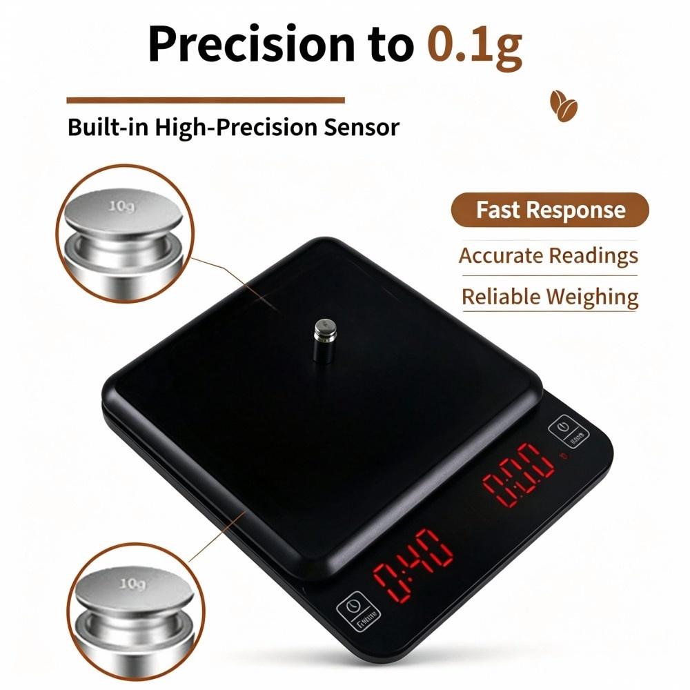 Timbangan Kopi Digital Presisi - Electronics & Tech Gadgets ulasan dan harga