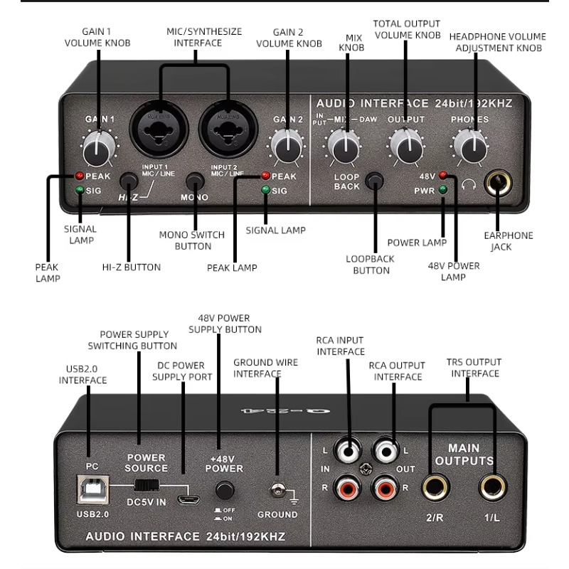Antarmuka Audio Profesional US - Usb Sound Card External ulasan dan harga