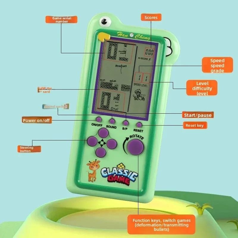 Konsol Permainan Tetris Klasik - New Gadgets Electronic ulasan dan harga